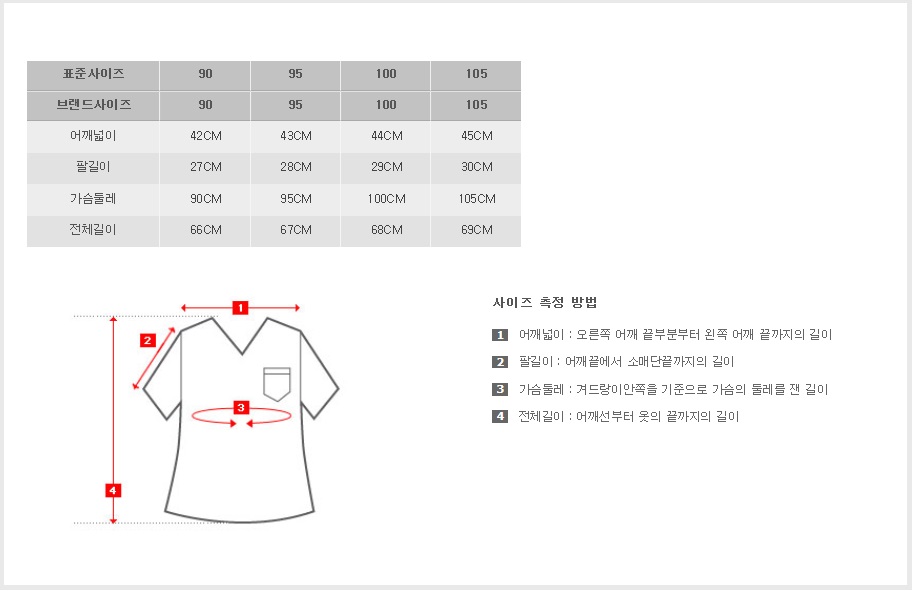 C:\Users\user\Desktop\사이즈표\남여공용 반팔티셔츠.jpg