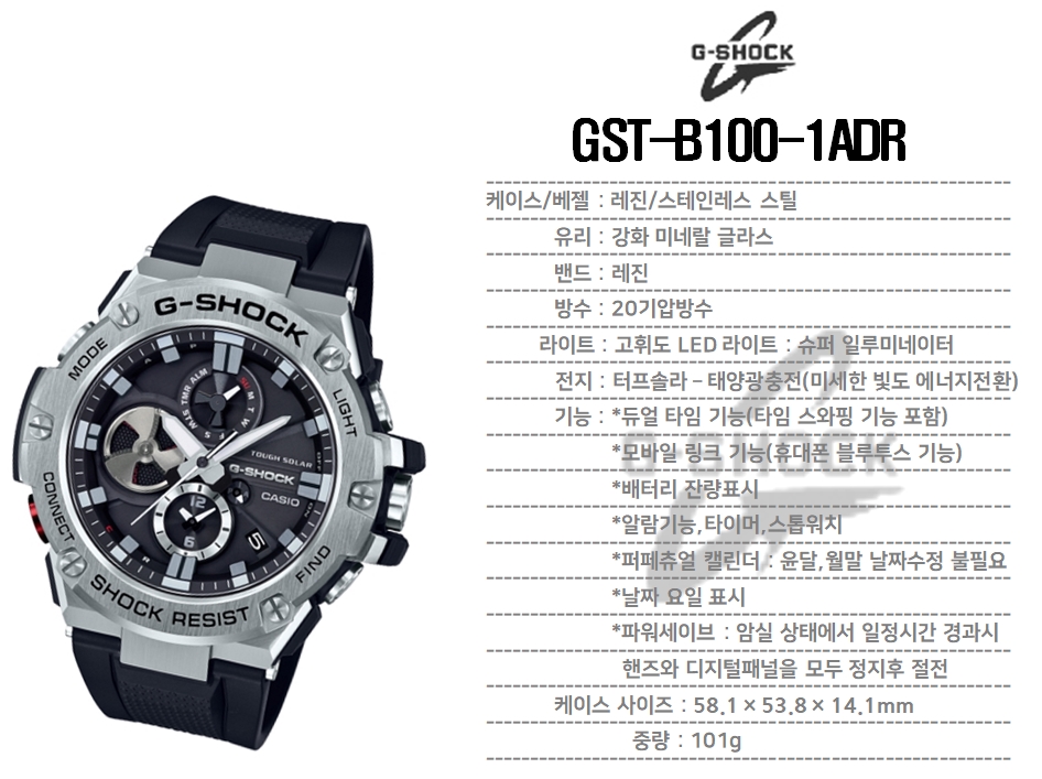 GST-B100-1ADR%20%EC%A0%9C%ED%92%88%EC%84%A4%EB%AA%85.jpg