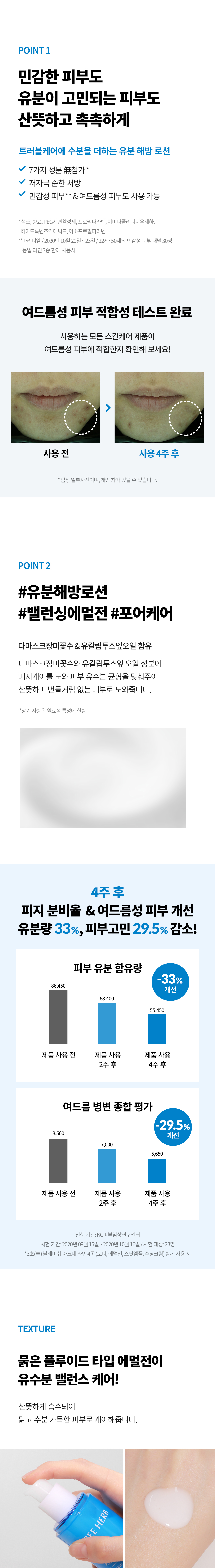 삼초(草) 블레미쉬 아크네 에멀전 표3.jpg